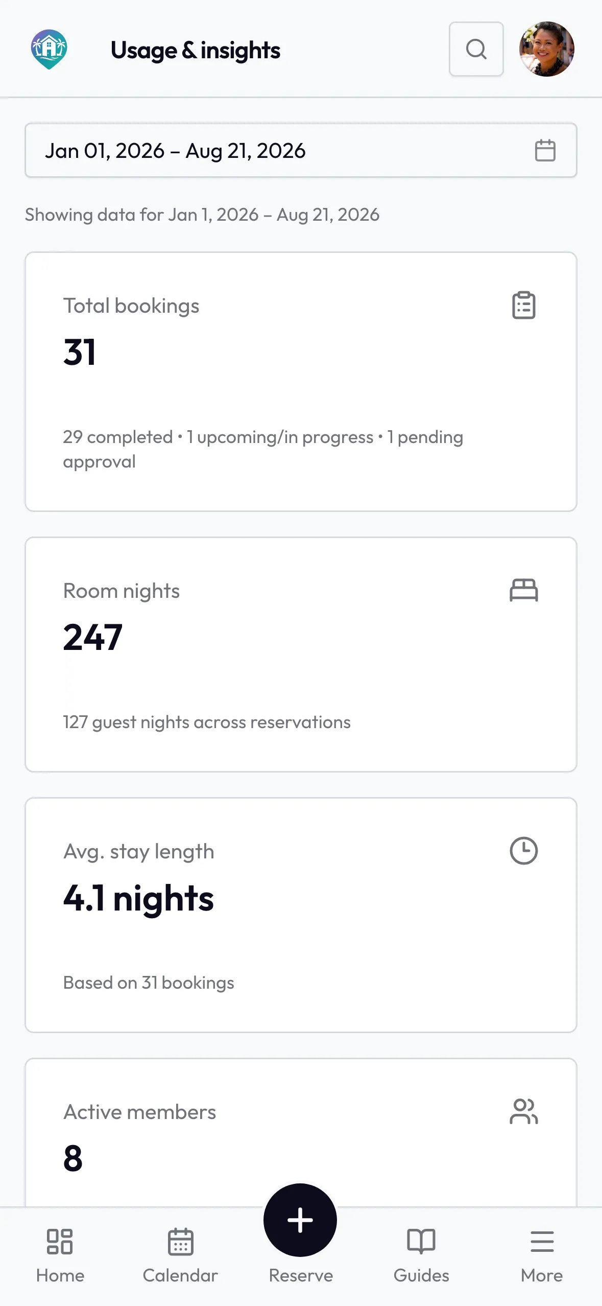 Usage report showing nights stayed by household over the year